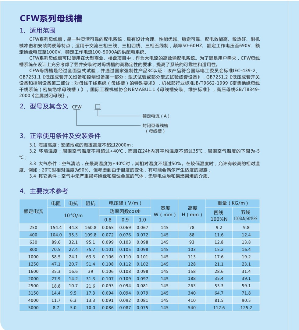 CFW系列母線槽